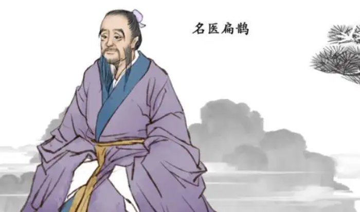 扁鹊的本名是什么？