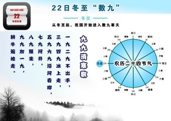 现在是数九，第几九？？