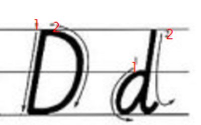d的笔画顺序是怎样的？