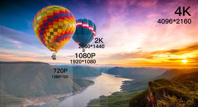 什么是720P、1080P、4K视频？