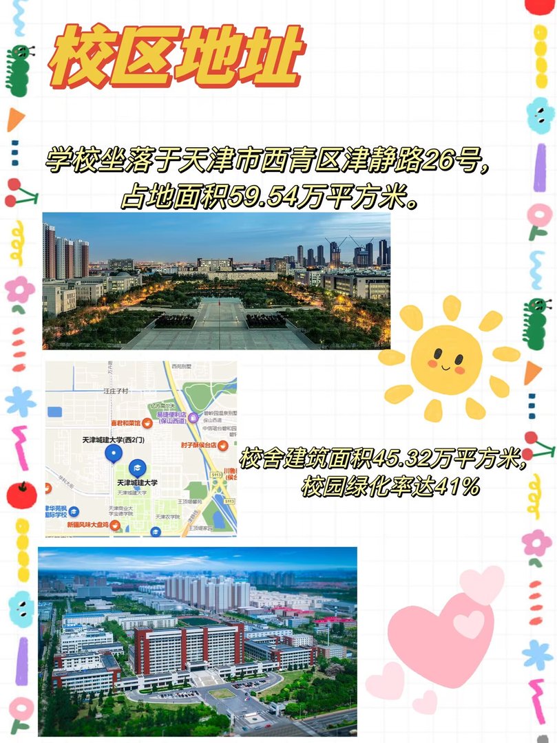 天津城建学院在哪