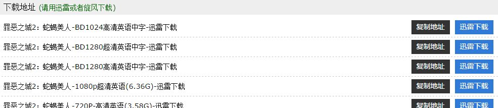罪恶之城2高清下载地址（反正能看高清的就行）急死了，北美都上映一个月课