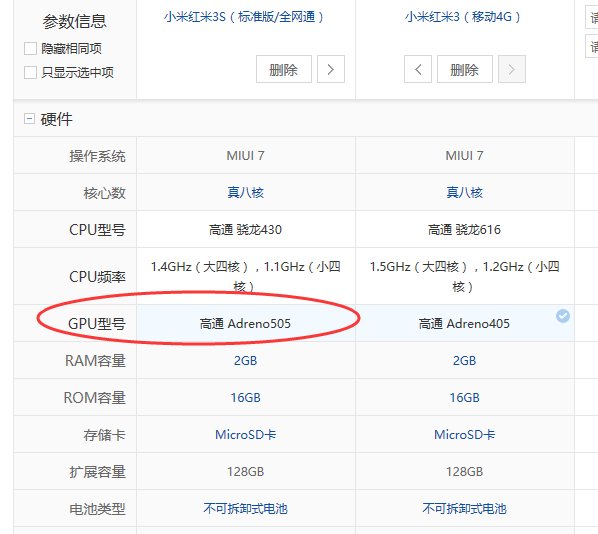 红米3S和红米3有什么不同