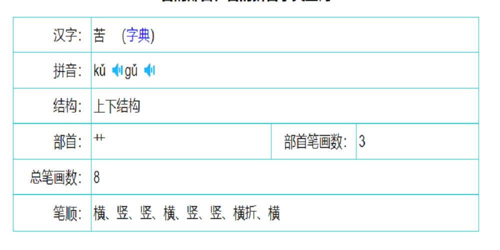 苦字怎么写