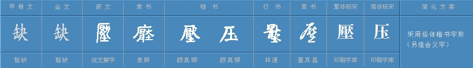 压有几个读音?