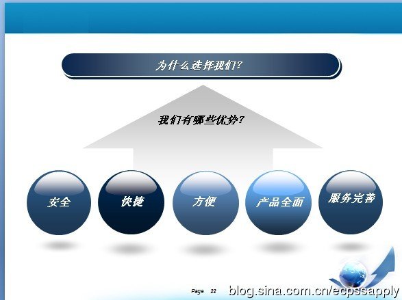 凤凰网关的网关简介