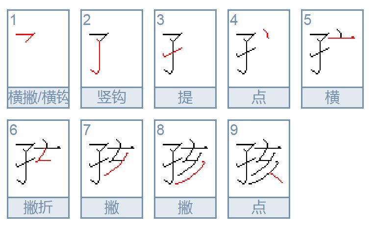 孩的笔顺是什么