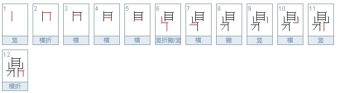 三国鼎立的鼎是什么意思？
