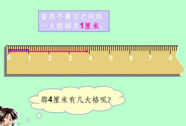 1米等于几毫米，换算单位是什么？