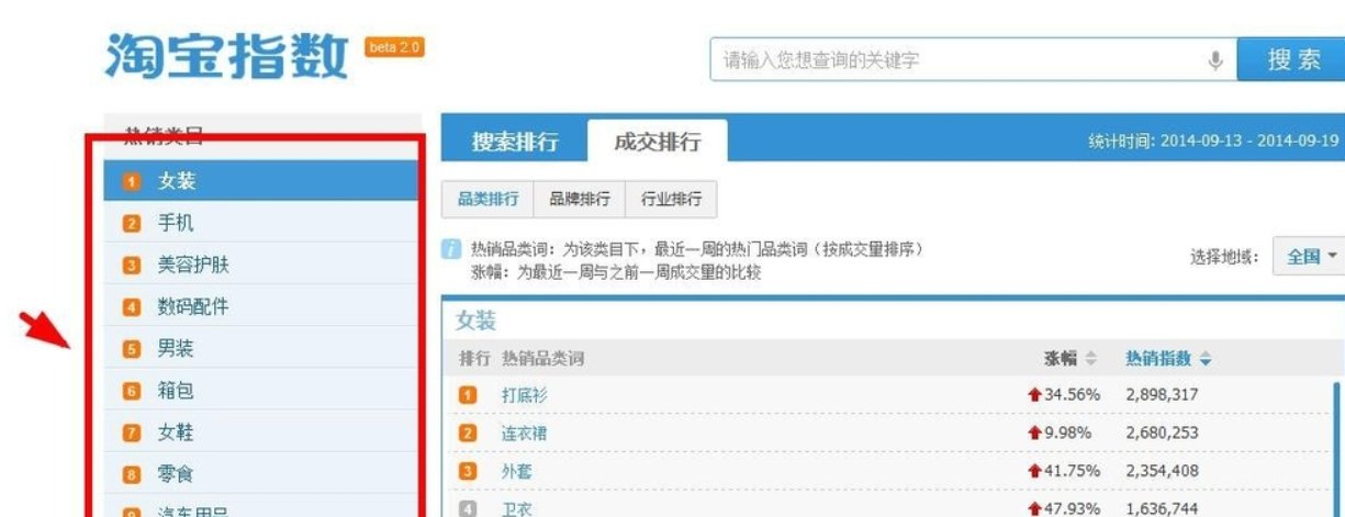 在哪可以看到淘宝商品销量排行？