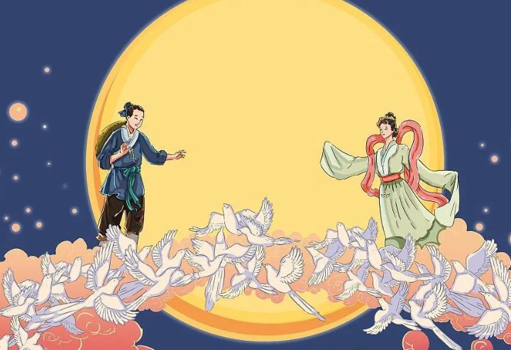 中国有哪七个传统节日?什么时间过?有什么习俗?