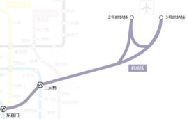 北京机场快轨共有几站