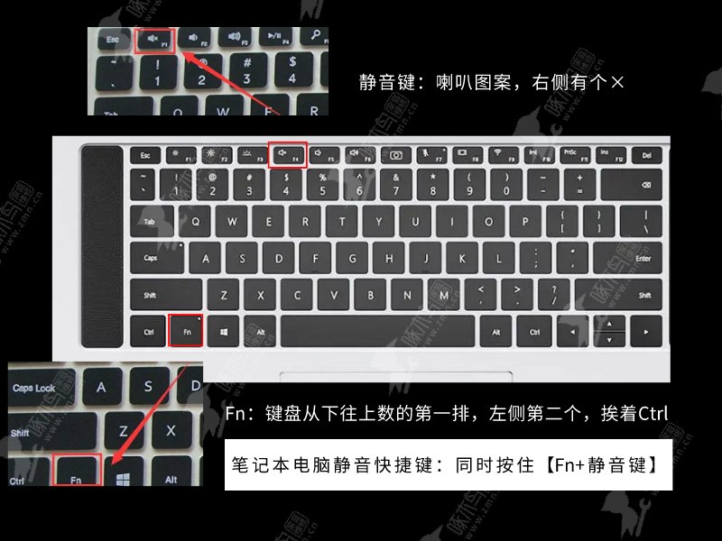 电脑静音快捷键是哪个