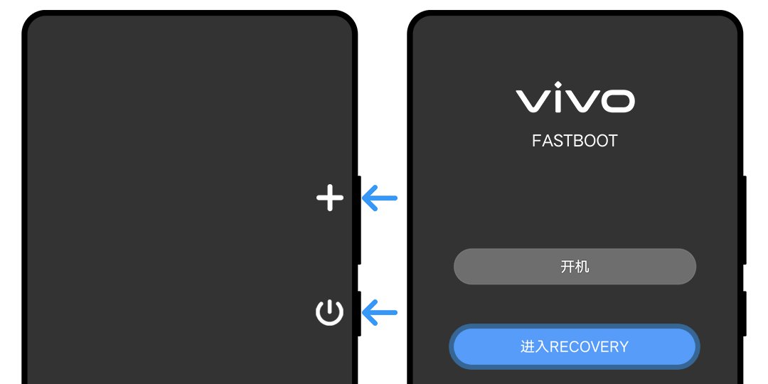 安卓手机recovery模式安卓手机recovery