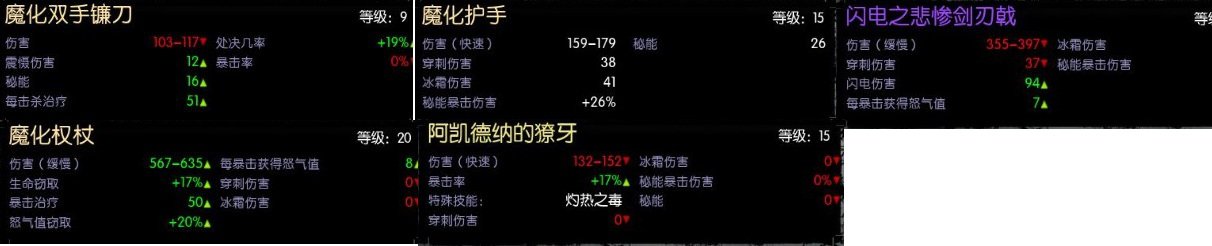 暗黑血统2关于武器，项链特殊技能的问题