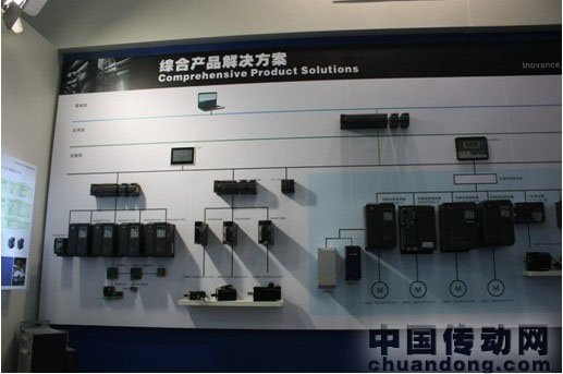 汇川商品电子交易中心的交易品种