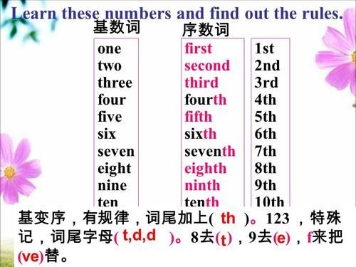 2nd什么意思是什么意思？