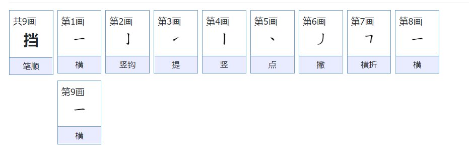挡的拼音组词