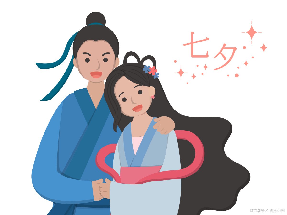 七夕节是农历的几月几日