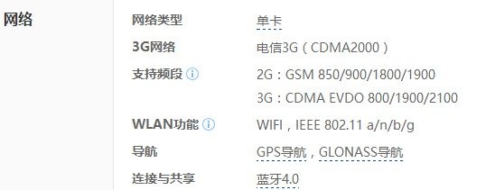 电信版的iphone 5可不可以用移动、联通卡？