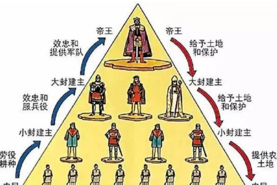 附庸什么意思解释