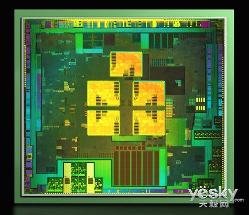 Tegra 3的参数特性