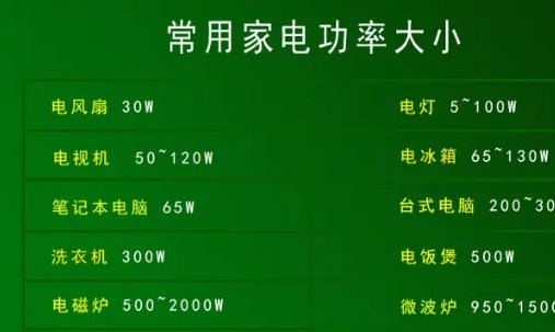 aw是什么单位？