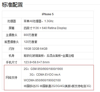 iphone5 是不是可以用4G