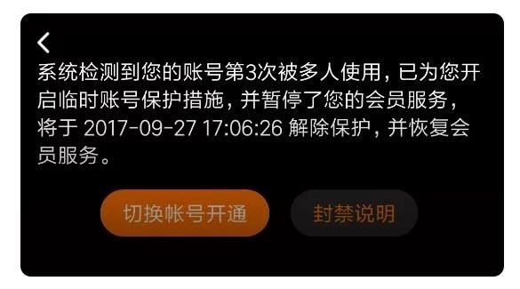 腾讯视频会员能同时登录几个设备?