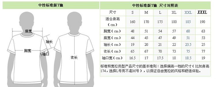 衣服的型号L,XL,XXL,XXXL分别代表多高？