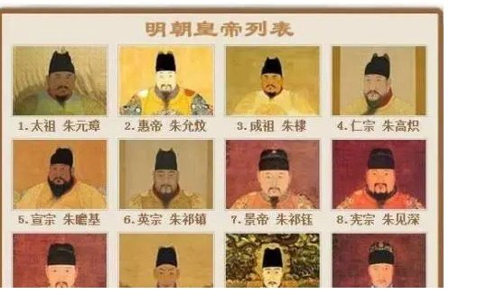明清皇帝的顺序怎样排列