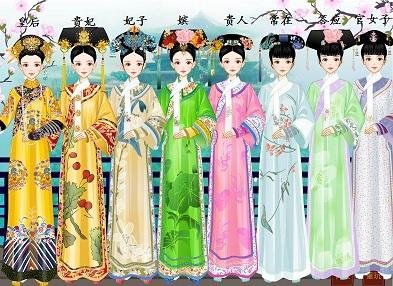 古代的常在、答应是什么级别？