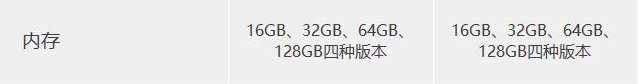 iPad mini2和Air哪个好