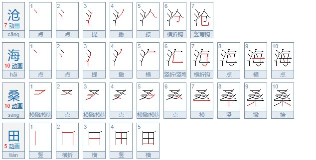 沧海桑田是什么意思