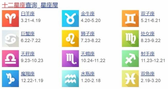 十月25日是什么星座的阳历的
