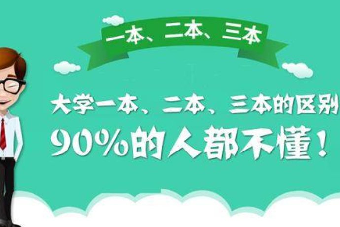 去年高考分数线是多少一本二本三本的