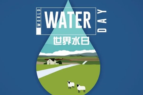 每年的3月22日是世界什么节日