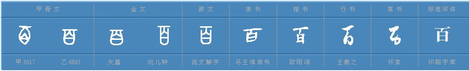 石字旁加一笔是什么字
