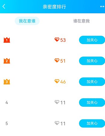 qq亲密度排行在哪看