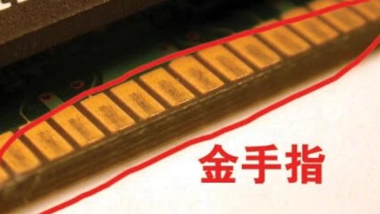 金手指是什么意思？