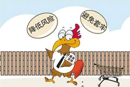 每月定投基金500元,3年後大概可盈利多少钱?有谁做过?大概几钱?