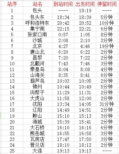 K56次列车怎么没有了