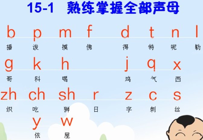 自然拼音怎么读