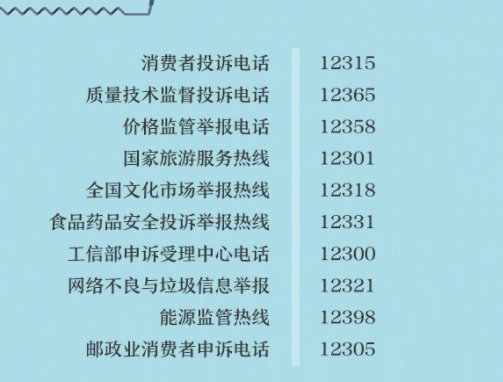 比12345还厉害的投诉电话是什么?