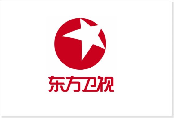 东方跨晚今年节目单