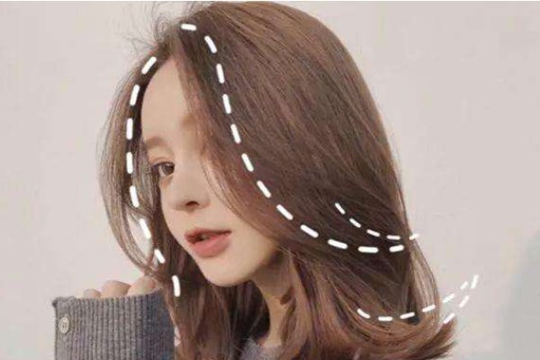 八字刘海适合什么脸型？