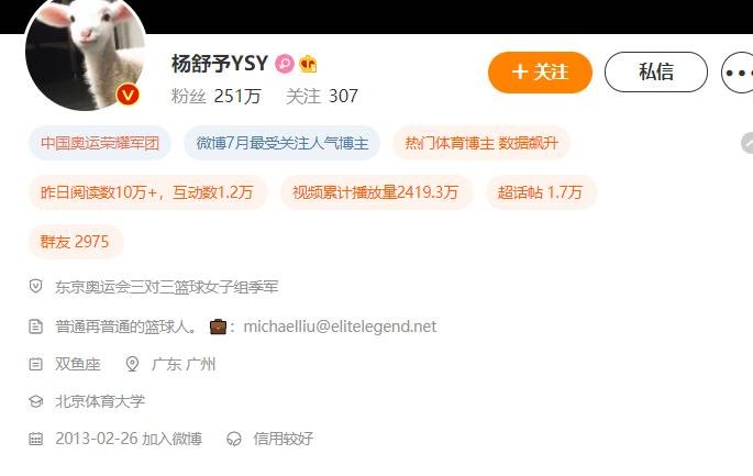 杨舒予u系列比赛个人最高分多少，她是云南人还是广东人？