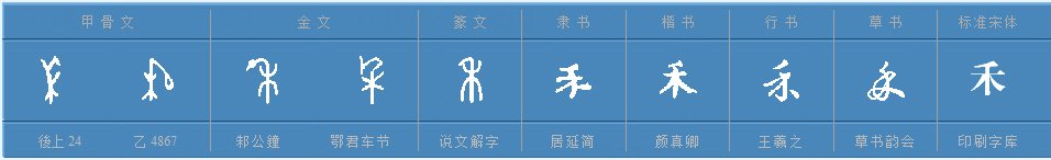 禾的拼音怎么打