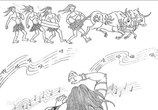 葛天氏的典故的意思