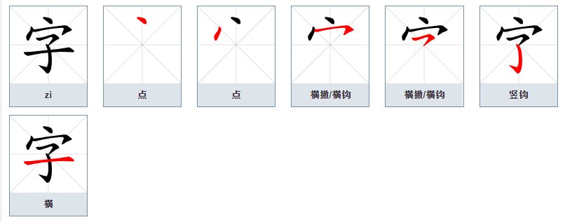 字的笔画顺序